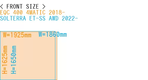#EQC 400 4MATIC 2018- + SOLTERRA ET-SS AWD 2022-